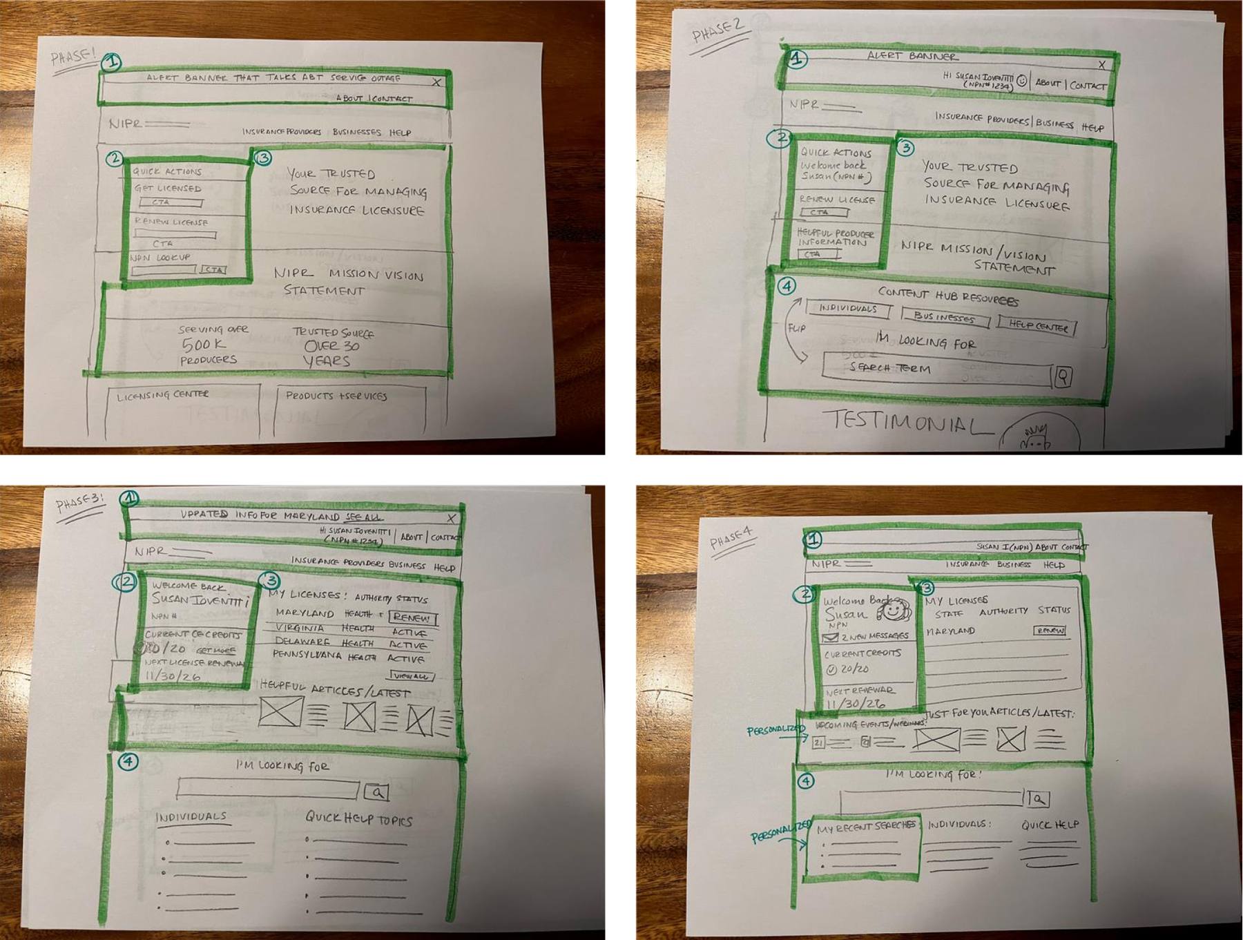 Four hand-drawn sketch boards marked up in green over the existing pages